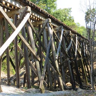 RR trestle at Ozone, TN